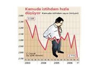 AB'nin ekonomik geleceği ve biz...