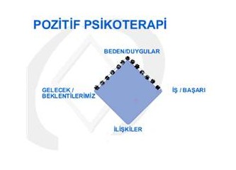 Sosyal sorunlarda çözüm önerileri