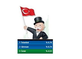 İliniz Monopoly’de yer alsın. Giresun- İstanbul kapışması