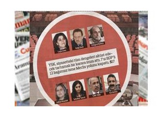 YSK’nin veto kararı, gazete başlıklarına nasıl yansıdı?