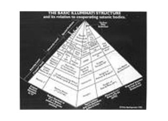Illuminati tarikatı