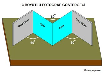 milliyet blog