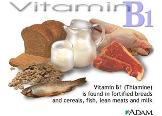 B kompleks vitaminleri - B1 vitamini / ''Beslenmenin Diyalektiği'' (15)