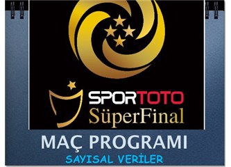 Süper Final Şampiyonlar Ligi (12 maç, sayısal veriler)