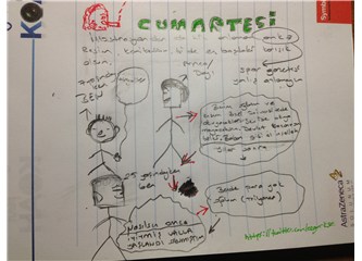 ' Cumartesi İtirafı '