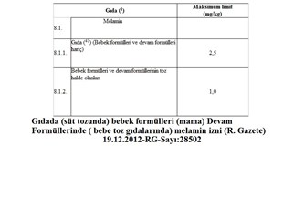 Bebek mamalarında devam formüllerinde kanserojen madde; melamin