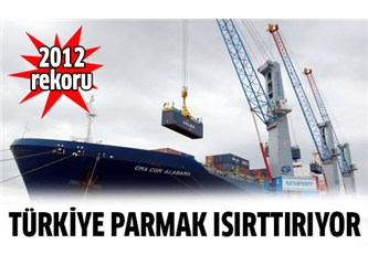 2012 Türkiye İhracat rakamlarına detaylı bir bakış ve rakamların analizi