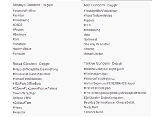 Twitter'da takipleşmeye son