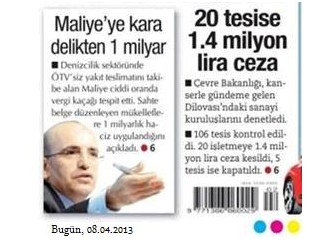 Dilovası'nda 20 Tesise 1,4 milyon TL para cezası kesilmiş...