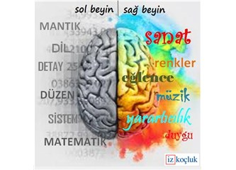 Her çocuk bir sanatçıdır aslında!
