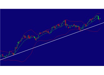 04 Ağustos 2014 Pazartesi - BİST100 Teknik Analizi