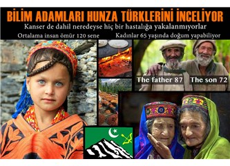 Hunza Türkleri