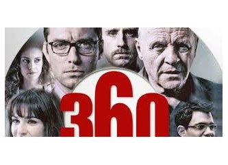 360