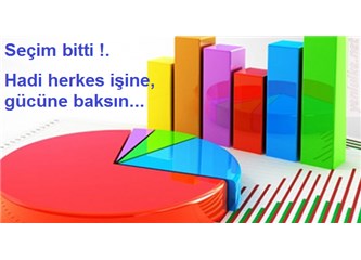 Seçim bitti, şimdi ne olacak ?