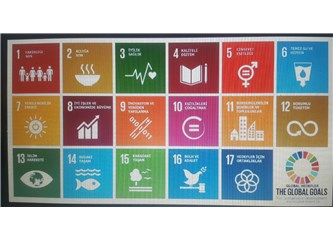 BM 2030 sürdürülebilir kalkınma hedefleri