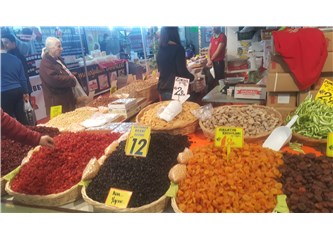 Tarımsal üretim ve maliyetler