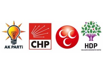 Seçim sonrası partiler