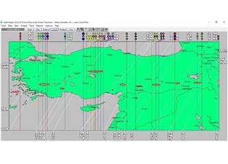 16 Şubat Kova Burcunda Güneş Tutulması