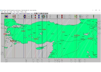 28 Haziran Oğlak Burcunda Dolunay