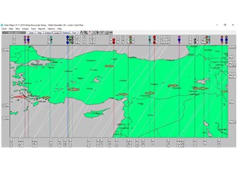 7 Kasım Akrep Burcunda Yeniay