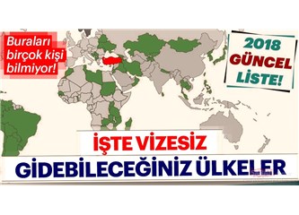 Türkiye'den Vizesiz Gidilebilen Ülkeler 2018