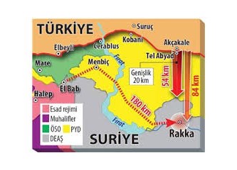 Fırat'ın Batısında, ABD'nin "Menbiç" Oyunu, Türkiye'yi Fırat'ın Doğusuna Yönlendirmiştir..