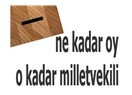 Az oy kullanan ilden az milletvekili çıksın