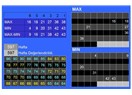 Sayısal Loto’da 597 haftada ne oldu