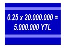 Telekom’dan telefonla aradılar