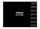 Türban kronolojisi
