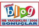 "MB Yakışıklısı /2008" Sonuçları