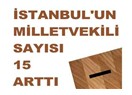Yeni nüfuslara göre illerin milletvekili sayıları ne olacak?