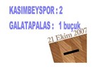 Kasımbeyspor-Galatapalas maçı