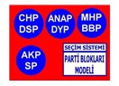 Parti blokları uygulanabilir bir modeldir