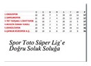 Adnan Polat Gider Tersine, Galatasaray Gelecek Mersin’e!...