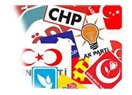 Yargıda gayret, Haberal'da hareket!