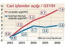 Naylon gündem ve aydın sorumluluğu