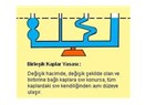 Bir de o olsa, var ya…