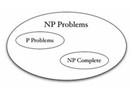 P vs. NP