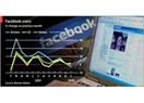 Facebook popülerliği ve şehirler