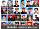 "Terör"le, “sorun” yaratarak “sorun” çözme (Terörün 10 yıllık bilançosu)