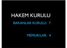 Memur’a son dakika golü (Söz verilir, hak verilmez)