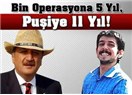 Cihan Kırmızıgül Davası, Mehmet Ağar Davası! Düzenin Adalet Sistemine Dair İki Güzel Örnek…
