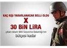 Belirsizlik Bir Tutamlık Kâğıt mı?