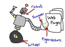 Bloglara robotlar mı dadandı?