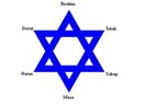 Bir islam simgesi: Davut yıldızı