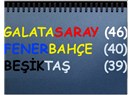 Galatasaray mı, Fenerbahçe mi, Beşiktaş mı?
