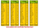 Bu şafaktan sonra