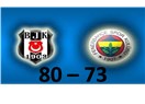 Onur savaşını Beşiktaş kazandı