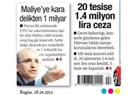 Dilovası'nda 20 Tesise 1,4 milyon TL para cezası kesilmiş...